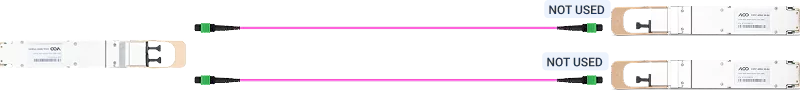 Module Connection