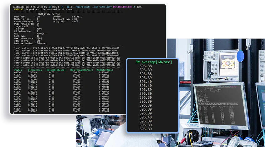 High Bandwidth