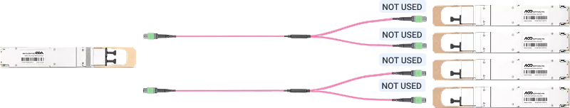 Module Connection
