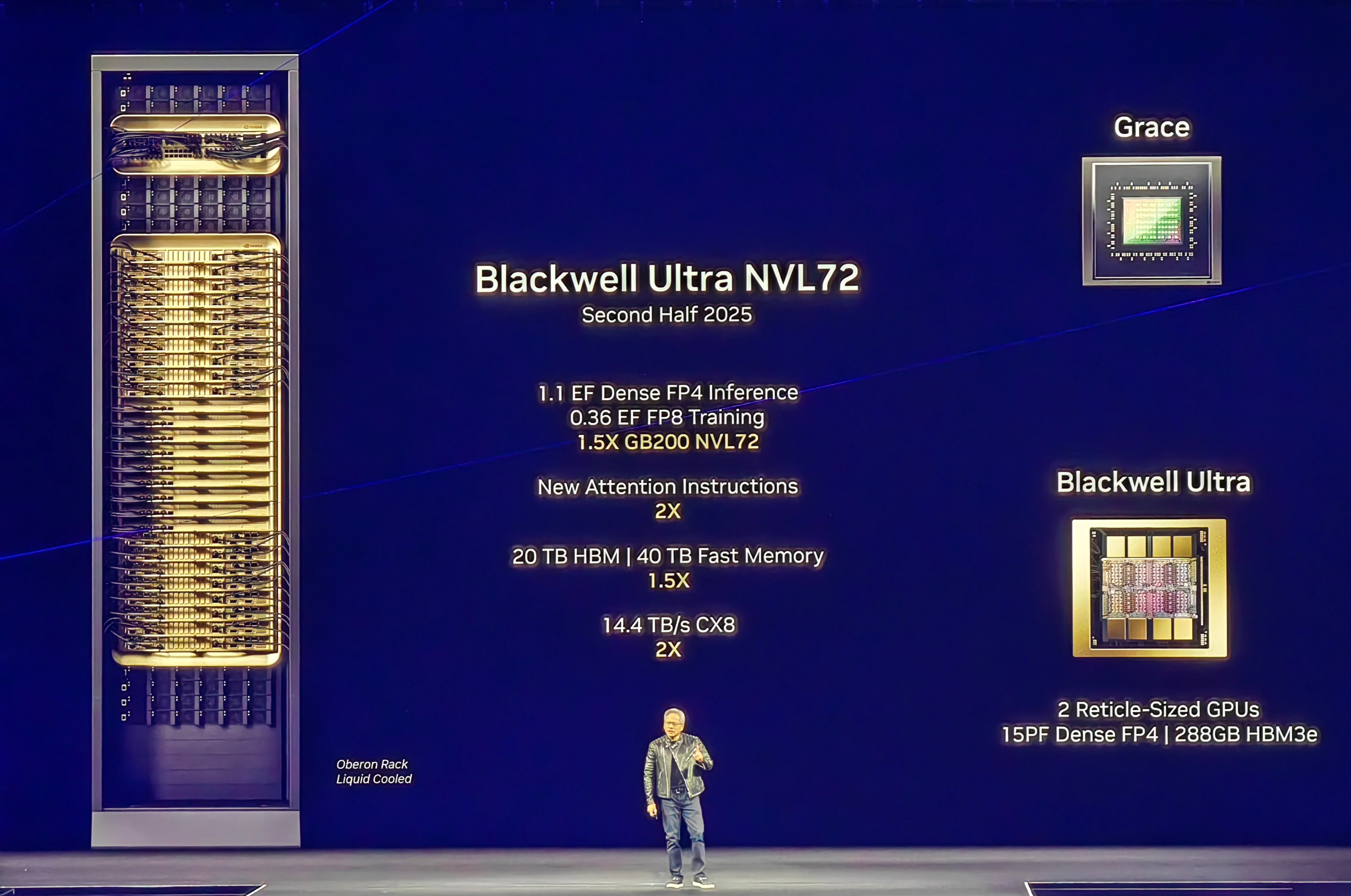 DGX GB300 Power Consumption