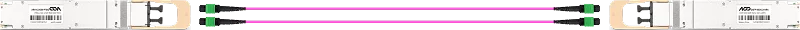 Module Connection