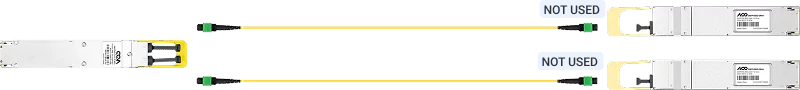 Module Connection