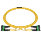 Shuffle Cable
