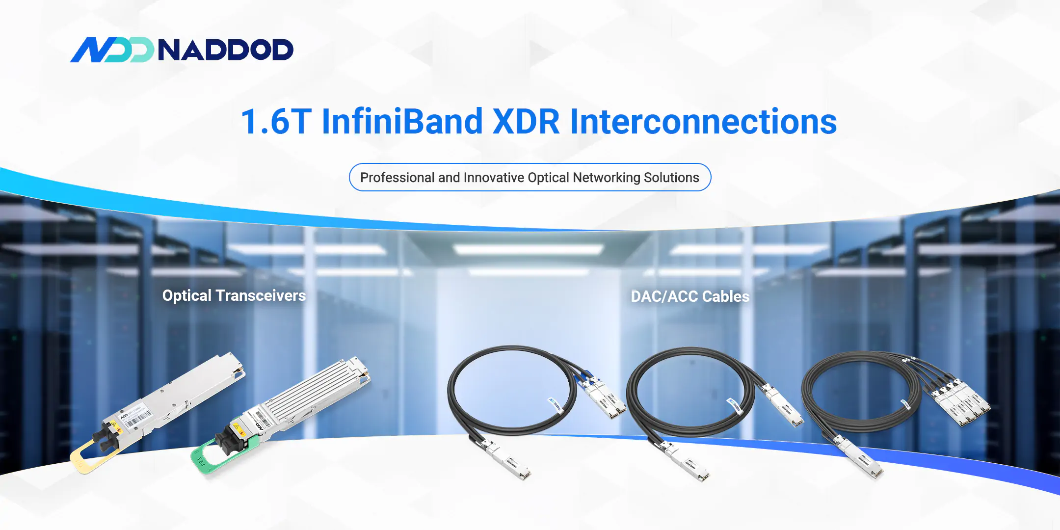 1.6T IB XDR